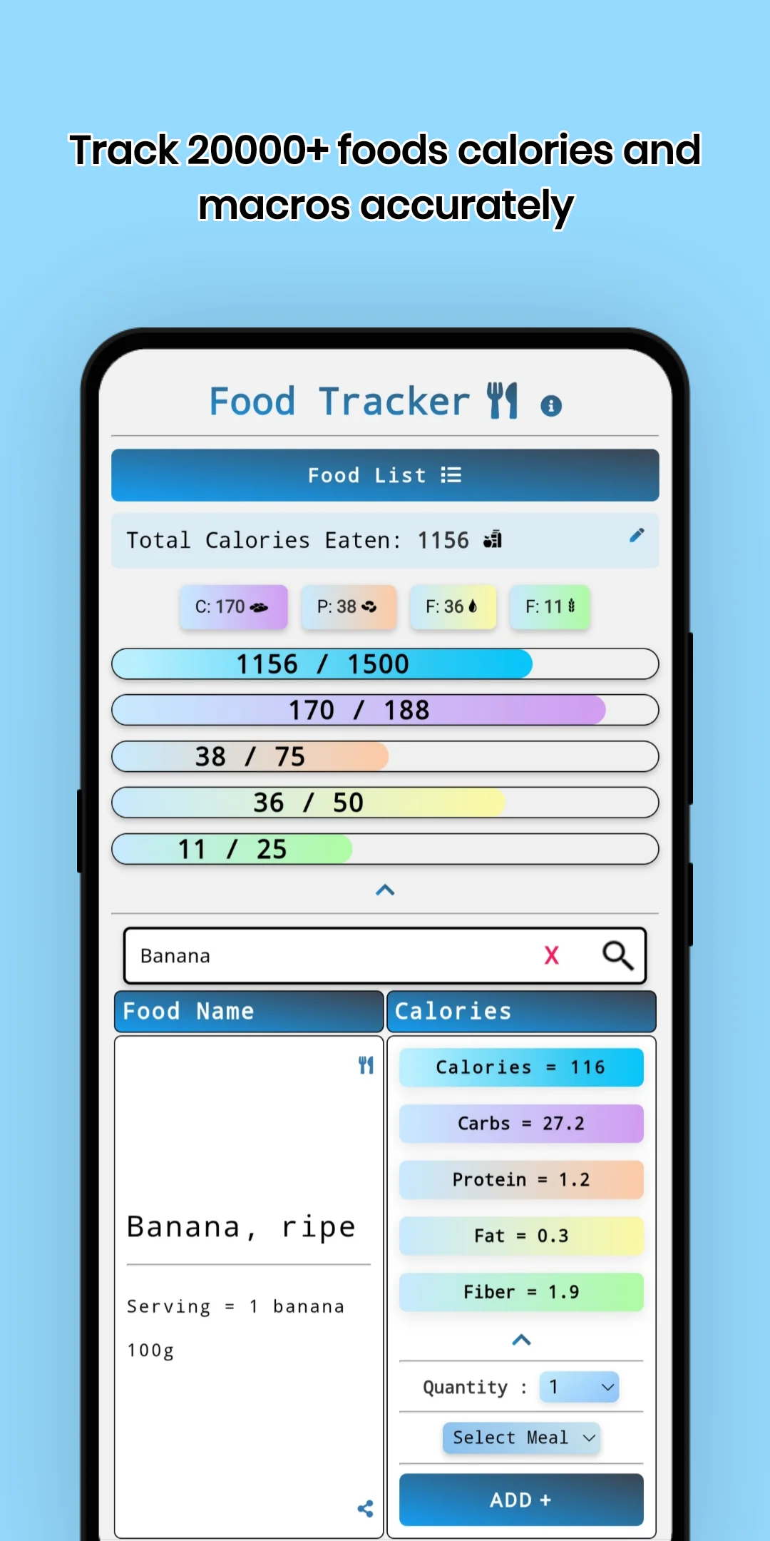 Food Tracker